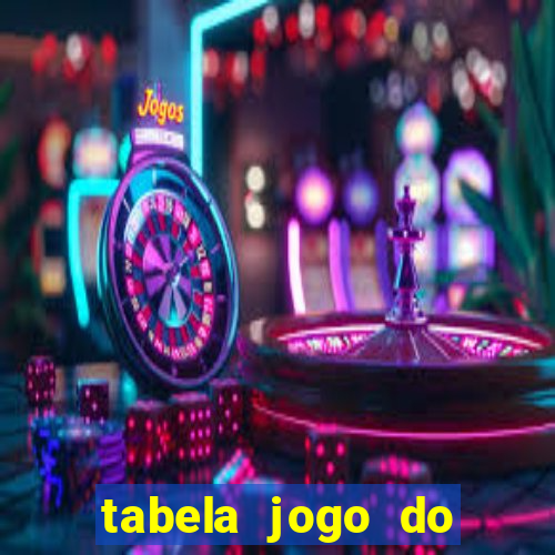 tabela jogo do bicho valores milhar e centena